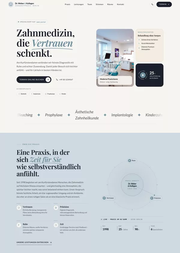 Musterwebsite für einen Zahnarzt